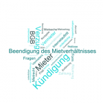 Schlagwortwolke Beendigung des Mietverhältnisses